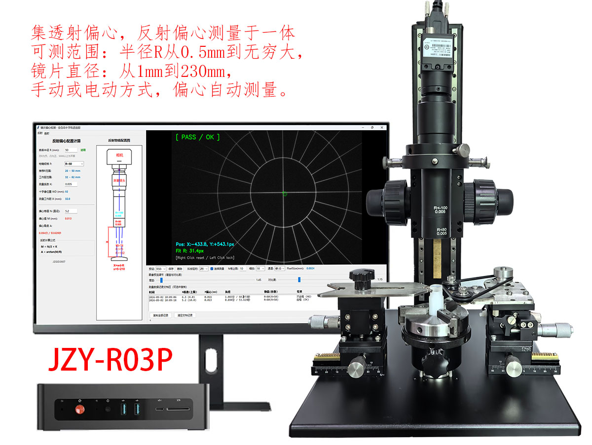 R03P